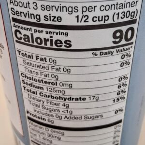 Canned Black Beans