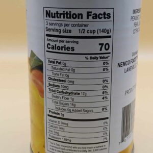 Canned Peaches