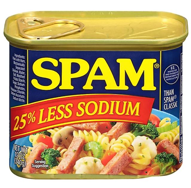 Spam