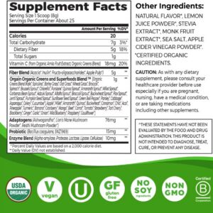Dietary Supplement